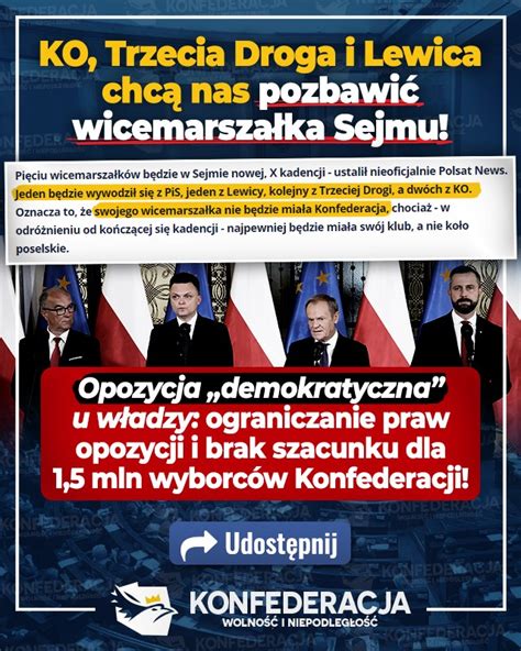 Powiedzieć że to hipokryzja to nic nie powiedzieć Konfederacja