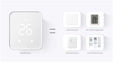 Switchbot Smart Hub 2 Universal Remote Control Switchbot International