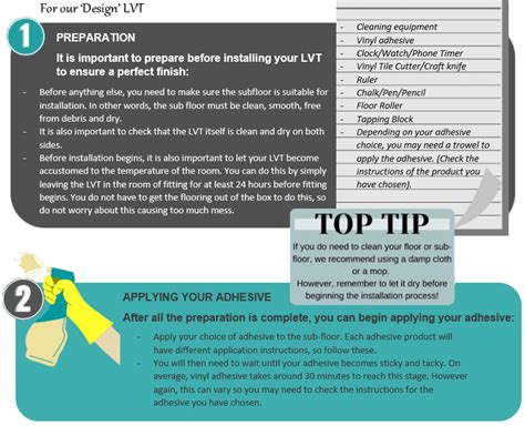 Lvt Fitting Guide Instructions