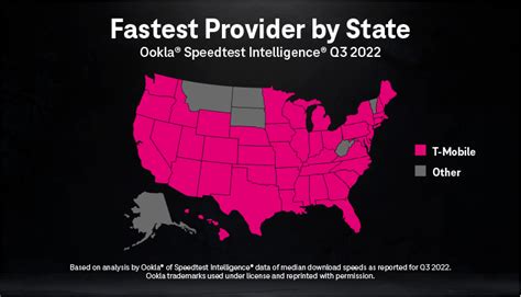 T‑Mobile's 5G Network Continues to Lead the Nation ‑ T‑Mobile Newsroom