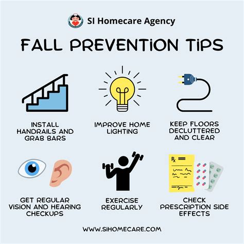 fall prevention - plantecuador.com