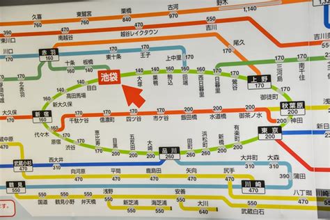 搭jr「山手線」走跳東京景點！5大車站、路線圖＆一日券介紹 完美行旅遊情報（wamazing Discover）