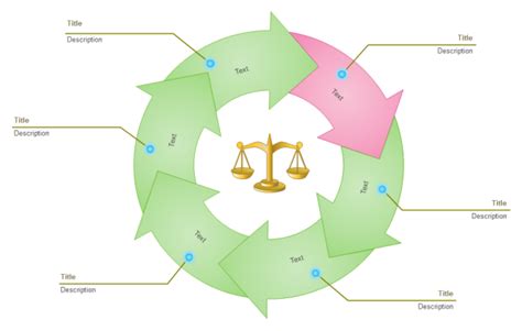 Arrows Diagram Examples - EdrawMax