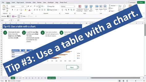 Tips For Excel Charts Tip Use A Table With A Chart Youtube