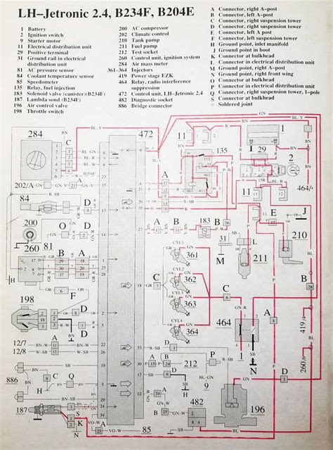 Volvo Fuel Pump And Relay Page