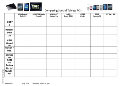 Making Comparisons- Tablet PC specs: English ESL worksheets pdf & doc