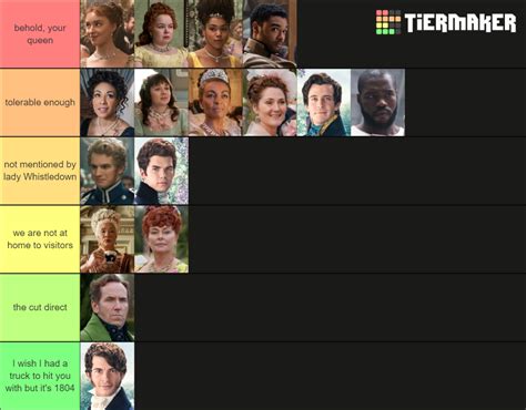 Bridgerton Character Ranking Tier List Community Rankings Tiermaker