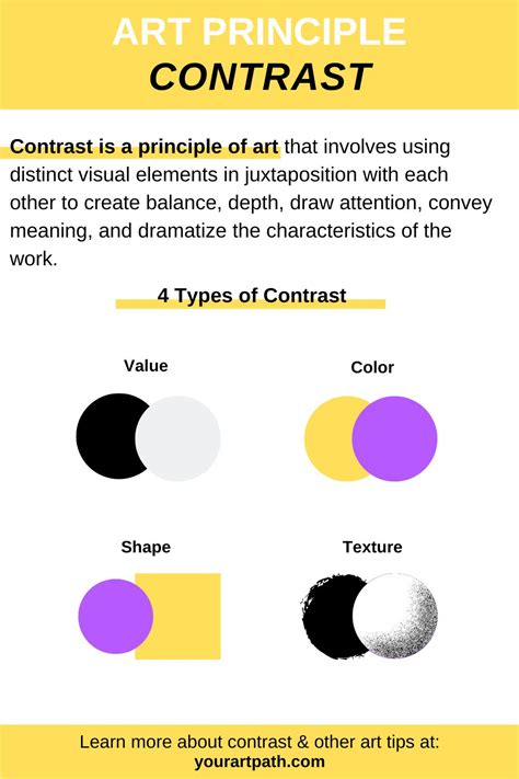 Whats Dynamic Contrast Defining Dynamic Contrast Ratio In Monitors