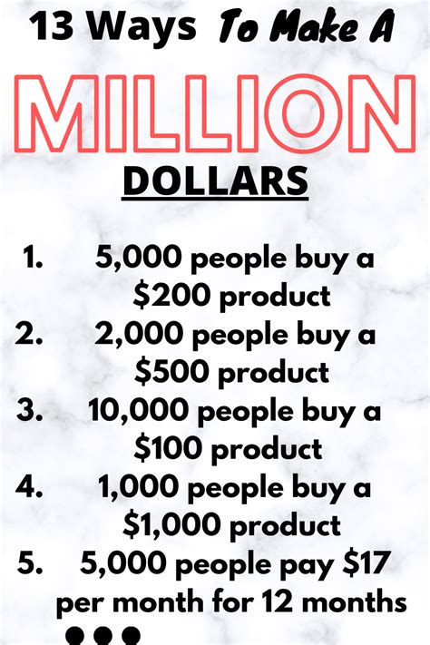 13 Ways to Make a Million Dollars - Dollar After Dollar | Wealth ... 