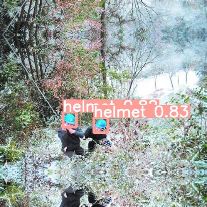 Helmet Detection Object Detection Dataset By Yolo