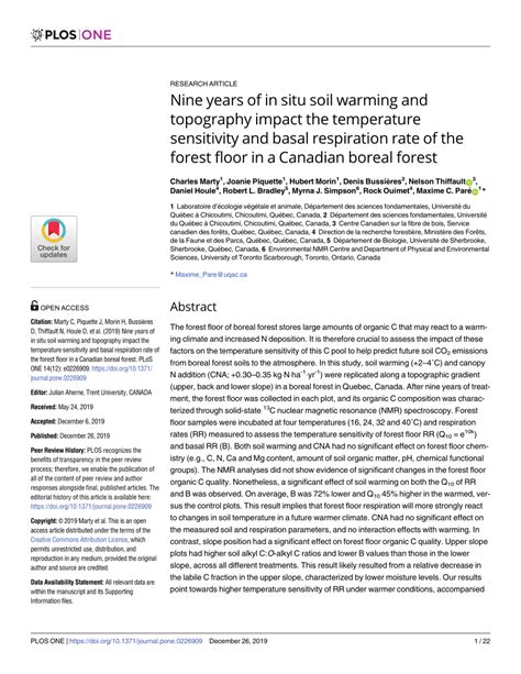 Pdf Nine Years Of In Situ Soil Warming And Topography Impact The