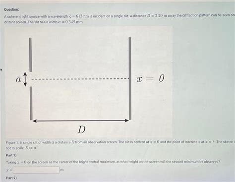 Solved Question A Coherent Light Source With A Wavelength