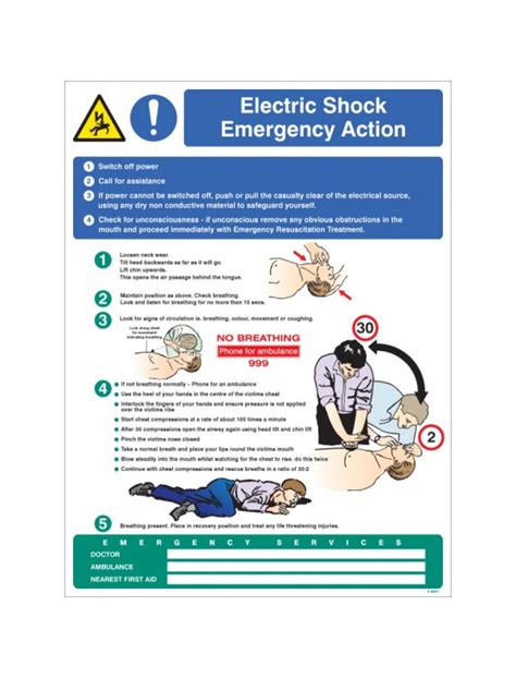 Electric Shock Emergency Action Wall Panel 450 X 600mm