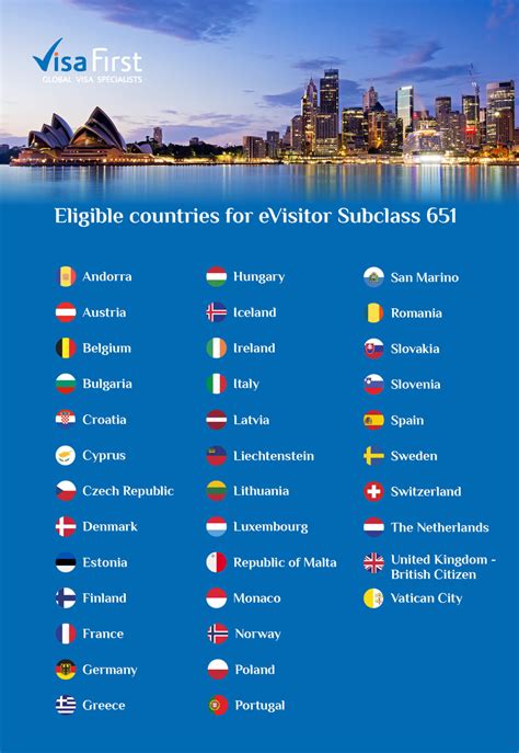 EVisitor Visa Australia The Complete 651 Visa Guide Visa First