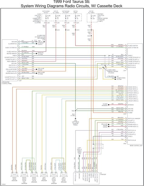 Ford Taurus Wiring Diagrams