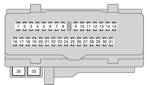 Toyota Camry 2010 2011 Fuse Box Diagram