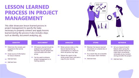 Lessons Learned Presentation Template Free Powerpoint Template