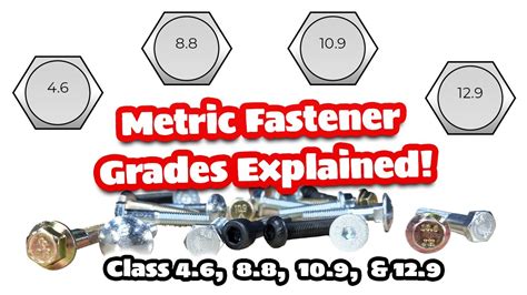 Metric Fastener Grades Strengths Explained Class