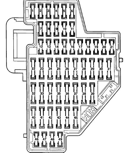 2015 Vw Jetta Tdi Fuse Diagram Vw Jetta 2000 Tdi 2015 Main Engine Fuse Box Block Circuit