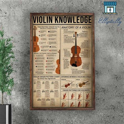 Instruments Poster Violin Poster Violinist Violin Knowledge Etsy