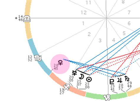 20201215 射手座で起きる皆既日食（新月）は精神的な成長のエネルギー 心を満たす、クオリティ起業の黄金則