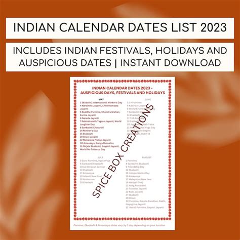 All Indian Festivals List