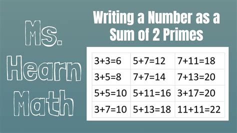 Sum Of Prime Numbers 1 To 100