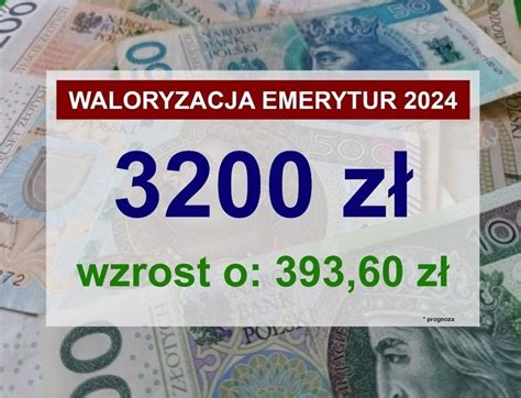 Tabela emerytur od 1 marca 2024 wyliczenia Po podwyżce i waloryzacji