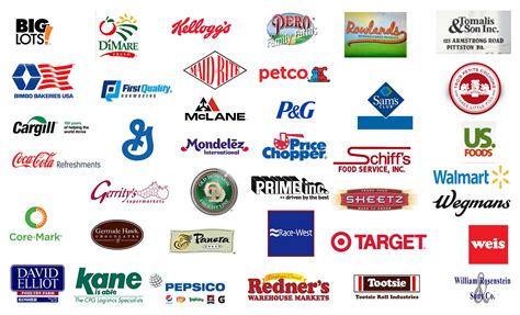 American Food Logos