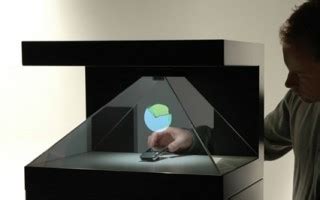 2D 3D Hologram Displays - Glimm Display