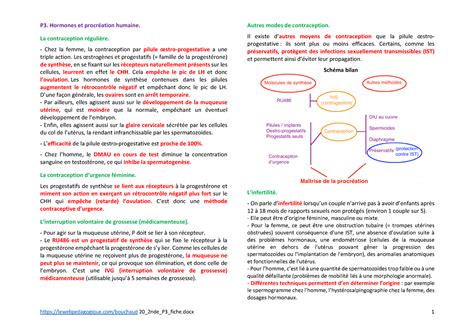 Cours de SVT Hormones et procréation humaine lewebpedagogique