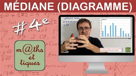 Déterminer une MÉDIANE dans un diagramme Quatrième YouTube