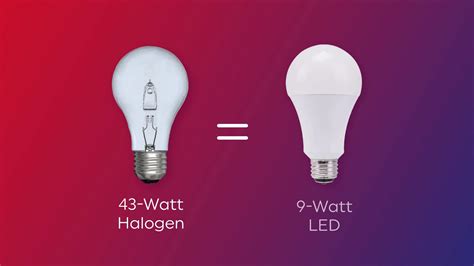 Benefits Of LED Lighting Compared To Halogen YouTube