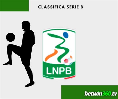 Risultati E Classifica Serie B Giornata Betwin