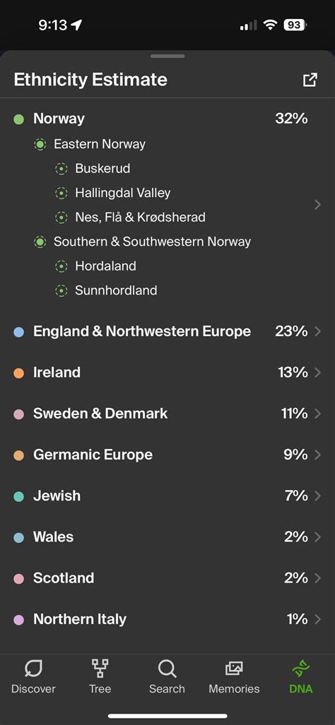 23 and me + Ancestry results : r/23andme