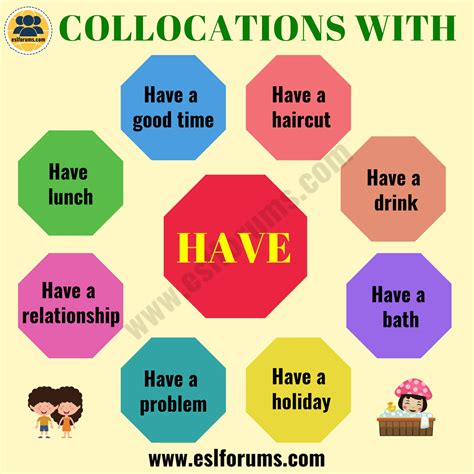 Common Collocations With The Verb Have Esl Forums