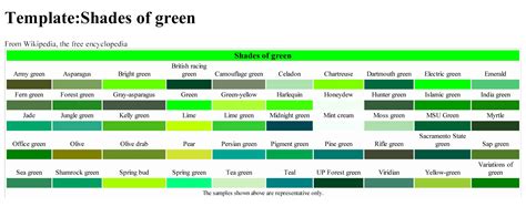 Shades of Green | Shades of green, Colour pallette, Green color names