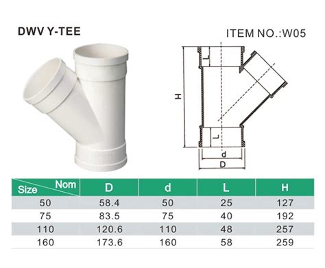 The Factory Produces National Standard Drainage Y Type Fitting Pvc