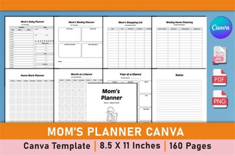 Editable Moms Planner Canva Template Graphic By A2zdesign · Creative