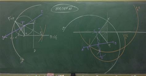 Antonio Vallecillos Ejercicio Pau Elipse