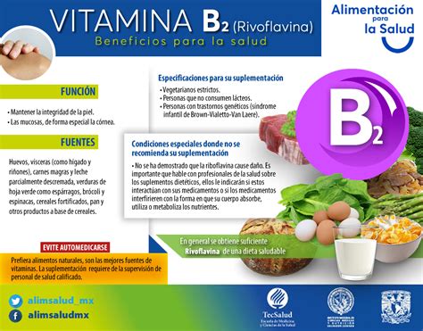 Vitamina B2