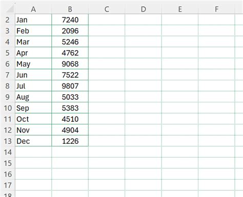 How To Delete Dotted Lines In Excel Step By Step Guide Myexcelonline