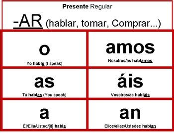 Spanish Word Endings Chart