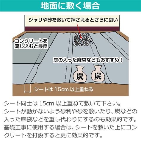 強力防湿シート スーパーグレード品 メーター売り 木材・建築資材・設備 Edcmoegoth