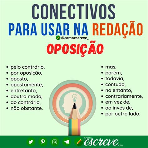 Conectivos para usar na redação Consejos y trucos Gramática Cursillo