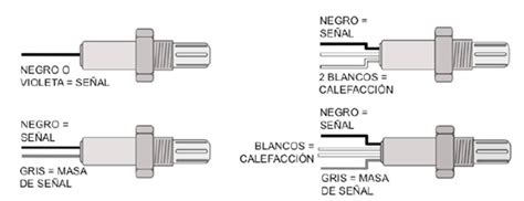 Diagrama Sensor De Oxigeno 4 Cables