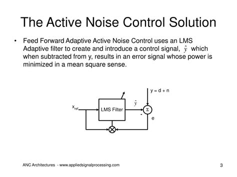 PPT - Active Noise Control PowerPoint Presentation, free download - ID ...