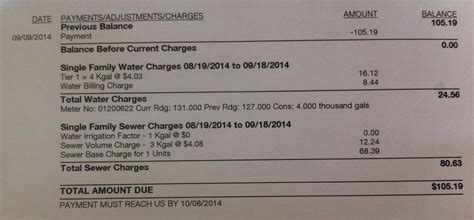 How To Read And Interpret Your Monthly Water Bill Green Living Ideas