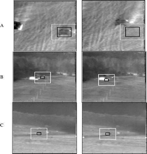 Tracking Failure Modes In Closing Flir Imagery Video Sequences White