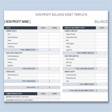 Profit And Loss Account Format In Excel With Formulas Printable